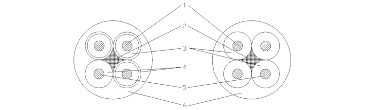 额定电压0.661.14kV及以下移动软电缆