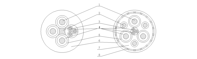 额定电压1.93.3kV及以下采煤机软电缆1