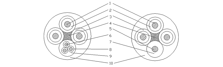 额定电压1.93.3kV及以下采煤机金属屏蔽软电缆